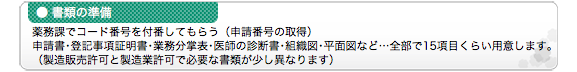 ●書類の準備 薬務課でコード番号を付番してもらう（申請番号の取得） 申請書･登記事項証明書･業務分掌表･医師の診断書･組織図･平面図など…全部で15項目くらい用意します。（製造販売許可と製造業許可で必要な書類が少し異なります）